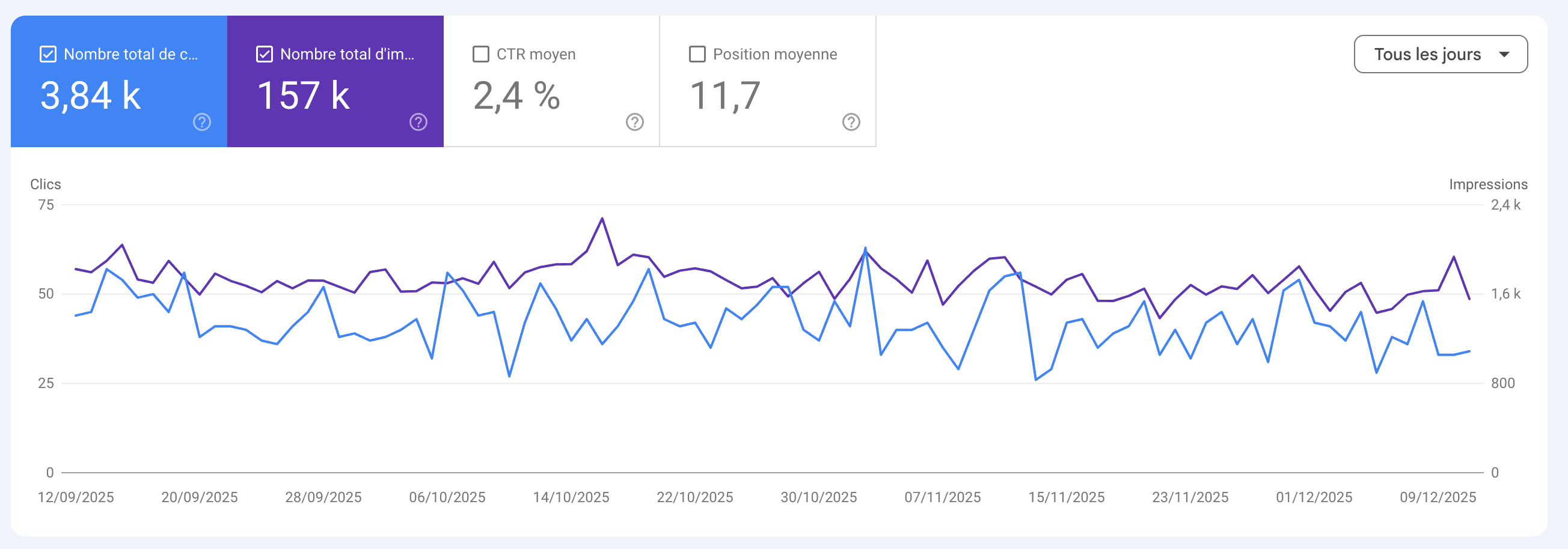 google webmaster tools